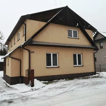 Pokoje Goscinne * Jurgów